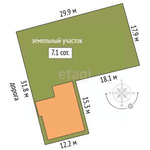 Дом 104м², 1-этажный, участок 7 сот.