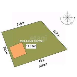 Дом 120м², 2-этажный, участок 12 сот.