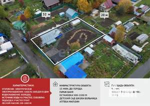 Дом 50м², 2-этажный, участок 6 сот.  