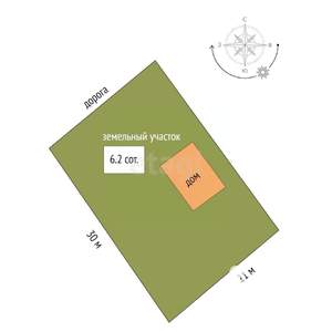 Дом 120м², 2-этажный, участок 6 сот.  