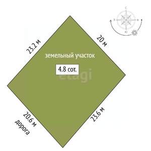 Дом 60м², 2-этажный, участок 5 сот.  