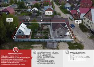 Дом 272м², 3-этажный, участок 6 сот.  