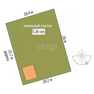 Дача 36м², 2-этажный, участок 5 сот.  