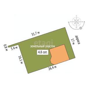 Дом 122м², 2-этажный, участок 9 сот.  