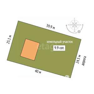 Дом 87м², 1-этажный, участок 10 сот.  