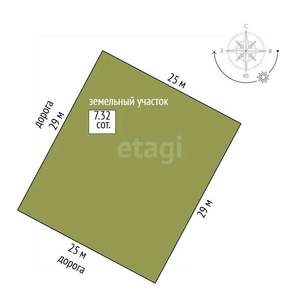 Дом 193м², 1-этажный, участок 7 сот.  