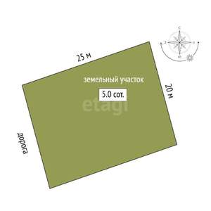 Дом 106м², 2-этажный, участок 5 сот.  