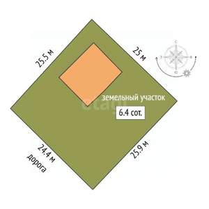 Дом 72м², 1-этажный, участок 6 сот.  