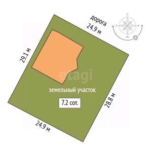 Дом 250м², 2-этажный, участок 7 сот.  