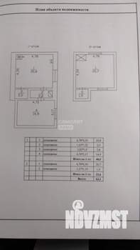 Дом 66м², 2-этажный, участок 5 сот.  