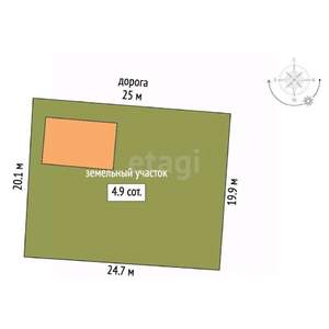 Дом 75м², 2-этажный, участок 5 сот.  