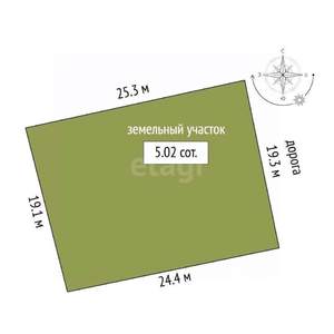 Дом 120м², 2-этажный, участок 5 сот.  