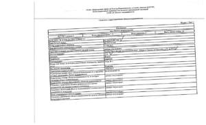 Студия квартира, вторичка, 23м2, 1/17 этаж