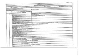 Студия квартира, вторичка, 23м2, 1/17 этаж