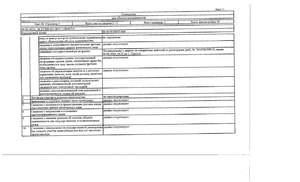 Студия квартира, вторичка, 23м2, 1/17 этаж