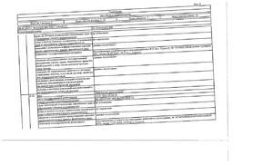 Студия квартира, вторичка, 23м2, 1/17 этаж