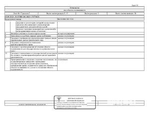 Студия квартира, вторичка, 45м2, 1/10 этаж