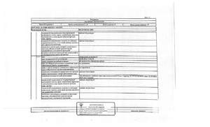 Студия квартира, вторичка, 68м2, 1/18 этаж