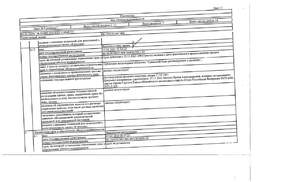 Студия квартира, вторичка, 23м2, 1/17 этаж