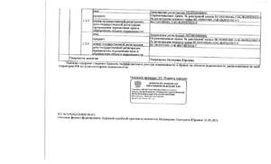 Студия квартира, вторичка, 36м2, 1/4 этаж