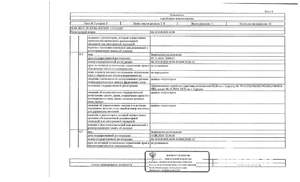 Студия квартира, вторичка, 43м2, 1/5 этаж