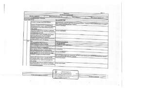 Студия квартира, вторичка, 68м2, 1/18 этаж