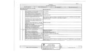 Студия квартира, вторичка, 43м2, 1/5 этаж